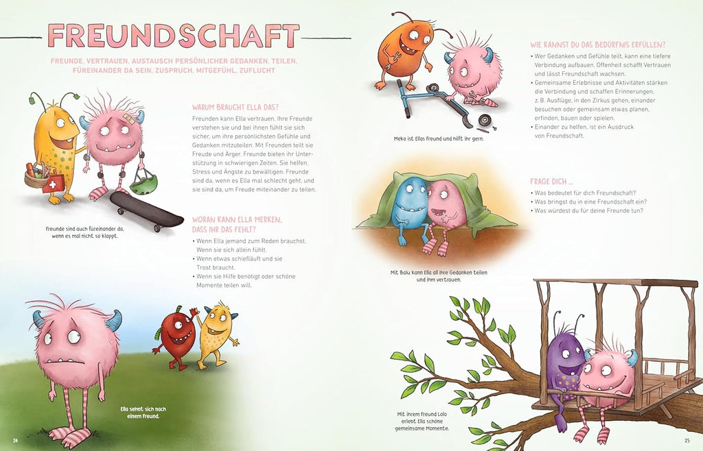 Das Bedürfnisse-Bestimmungsbuch