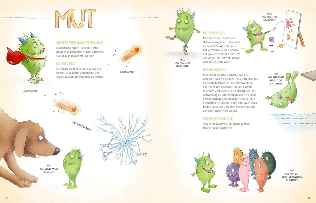 Das Gefühle-Bestimmungsbuch