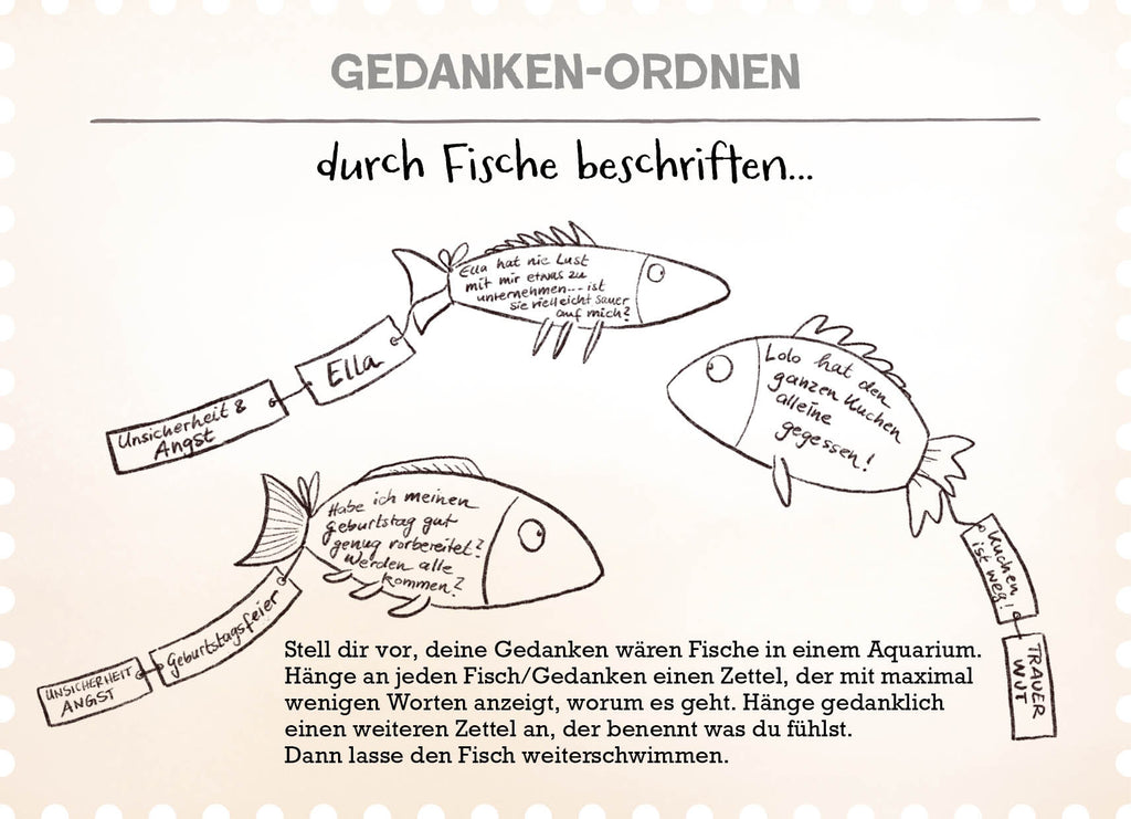 Eddies Werkzeugkasten - Fische beschriften
