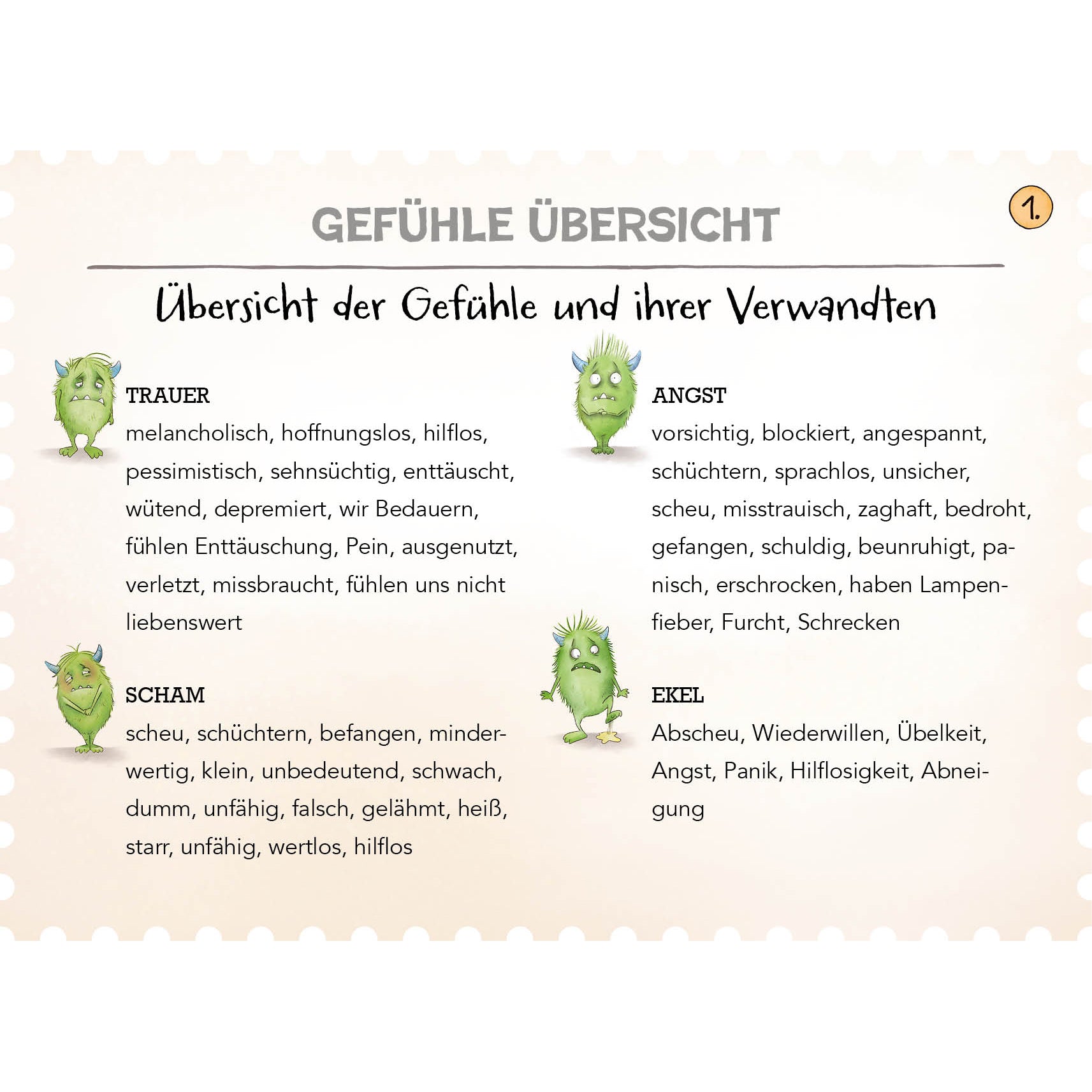 Eddies Werkzeugkasten - Übersicht Gefühle